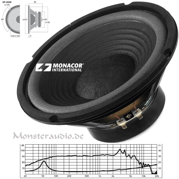 Monacor SP-202E Hi-Fi-Tiefmitteltöner Subwoofer 50 Watt 4 Ω Ohm 20cm